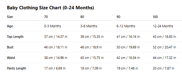 Short Sleeve Baby Girl Outfit