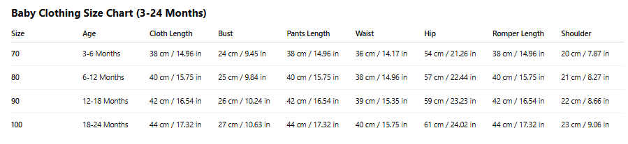 Baby Girls Lace Romper Set