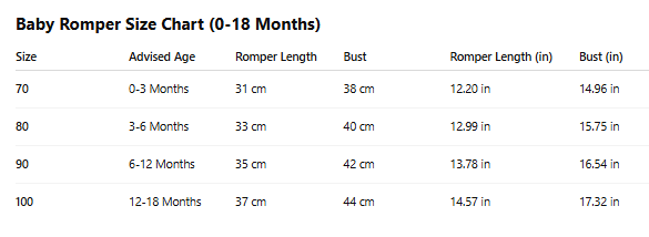 Baby Sleeveless Ruffle Romper Set